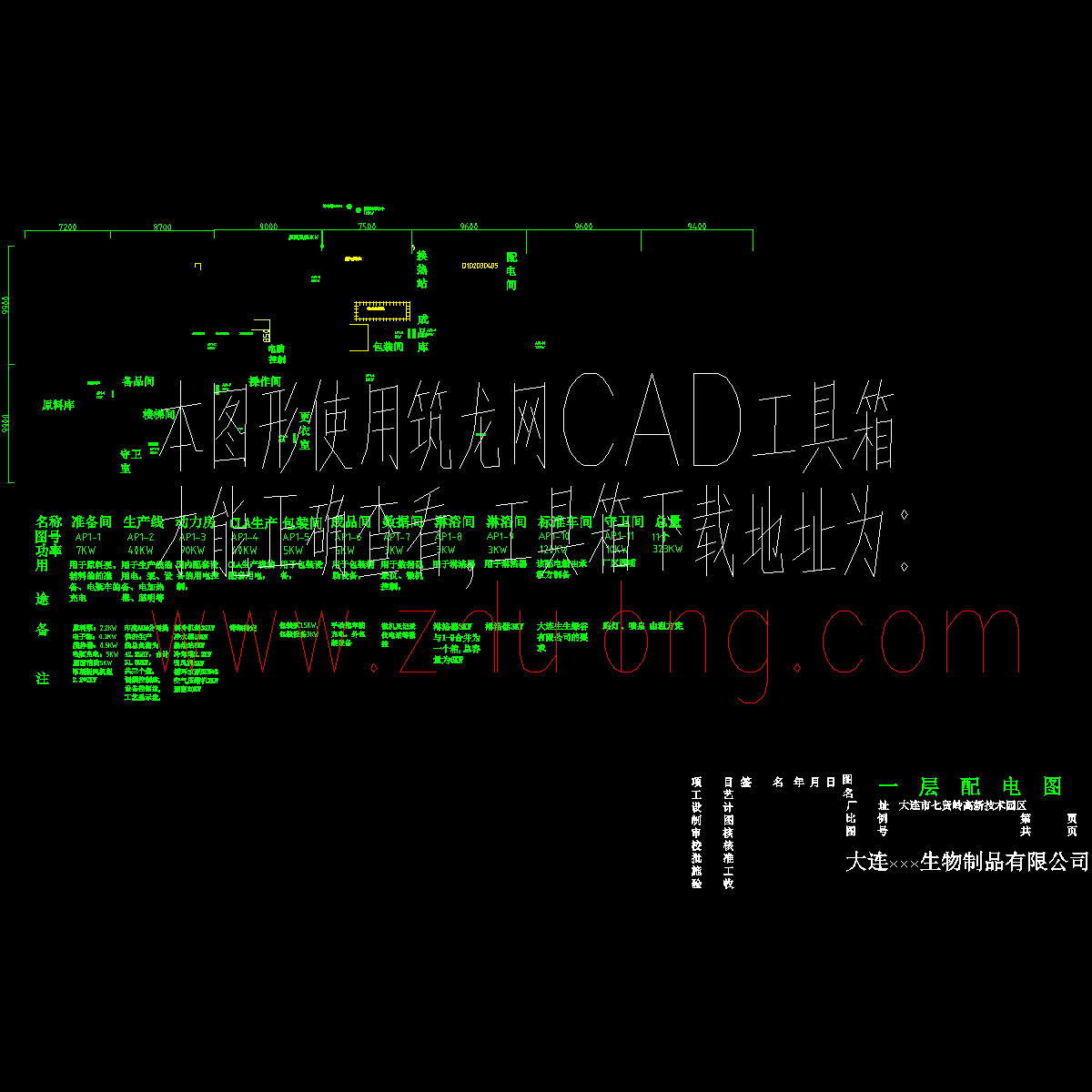 某生物制品公司车间配电图p.dwg