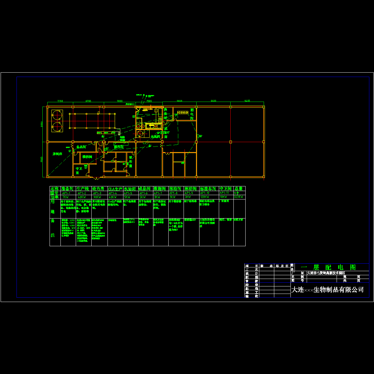 某生物制品公司车间配电图d.dwg