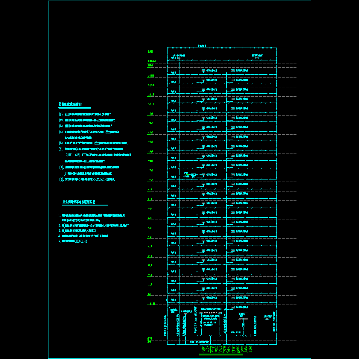 综合防雷及保安接地系统.dwg