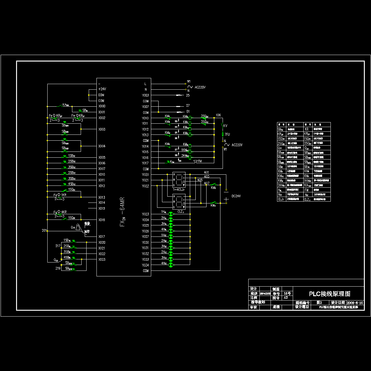 交流双速货梯ＰＬＣ原理图.dwg