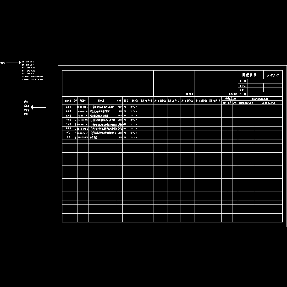 地暖图纸目录.dwg