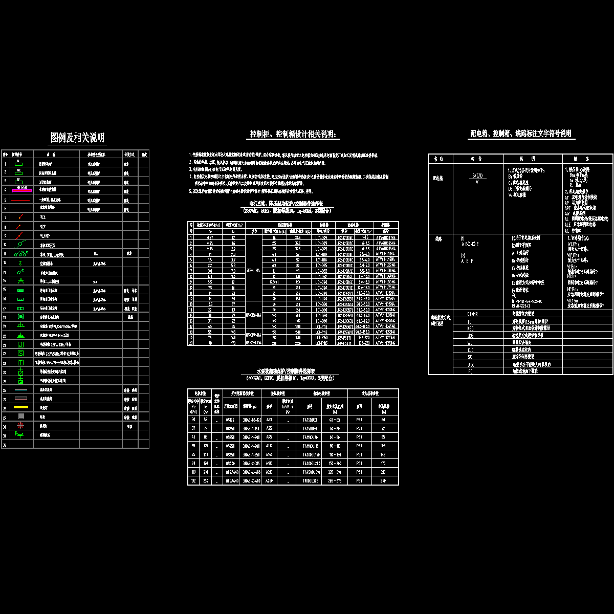 ds-01#楼-003   图例及相关说明.dwg