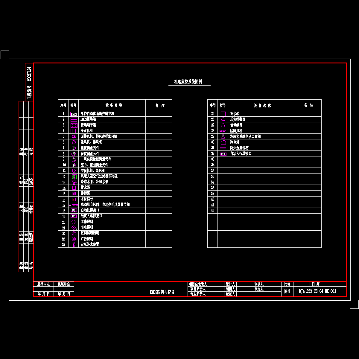 bj4-223-cs-hk-01.dwg