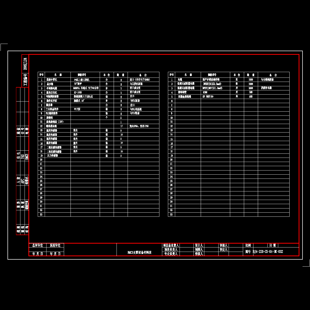 bj4-223-cs-hk-02.dwg