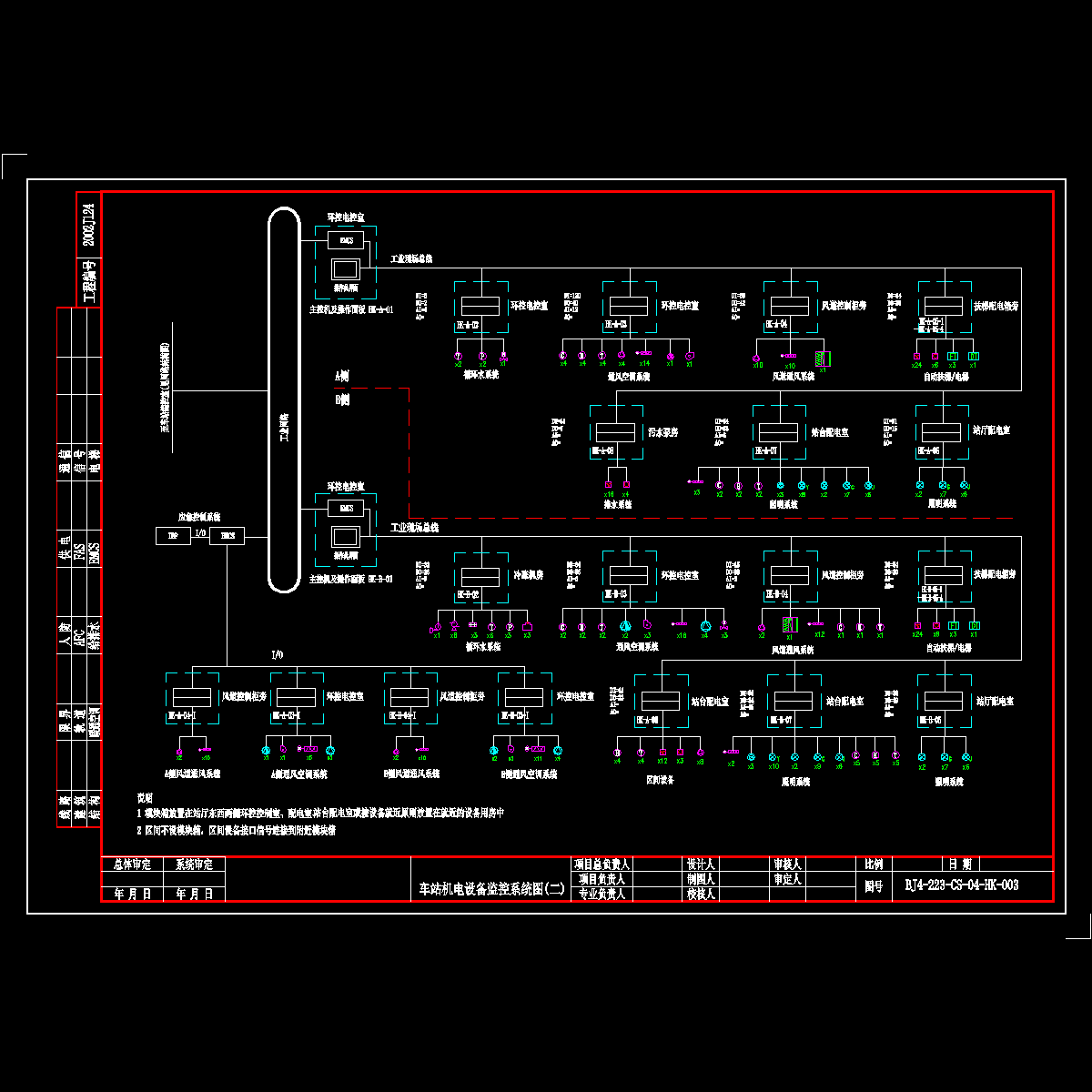 bj4-223-cs-hk-03-2.dwg