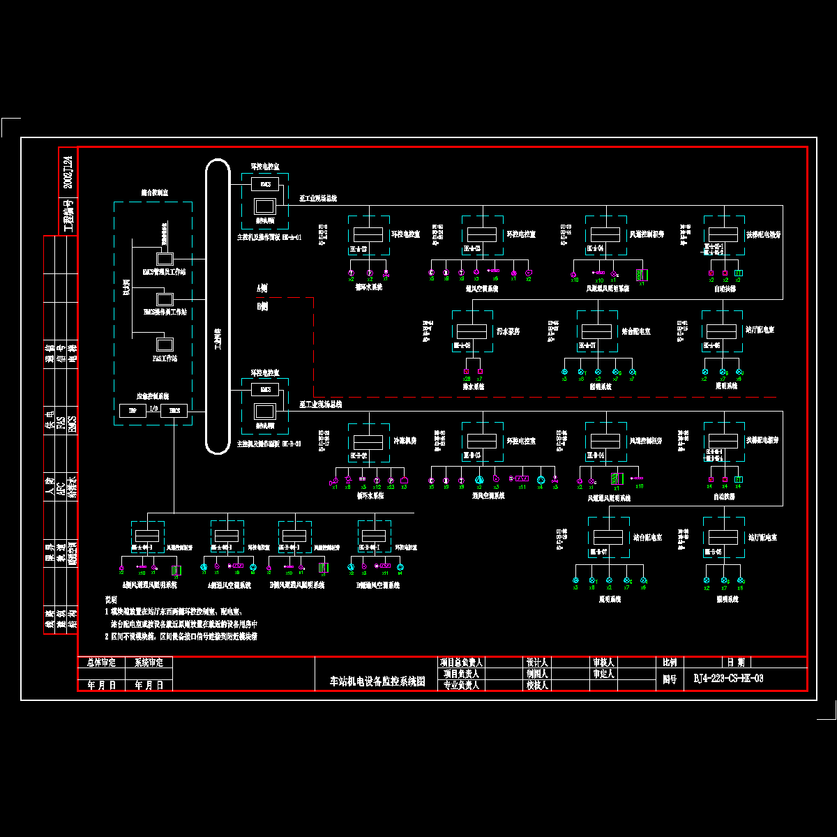 bj4-223-cs-hk-03.dwg