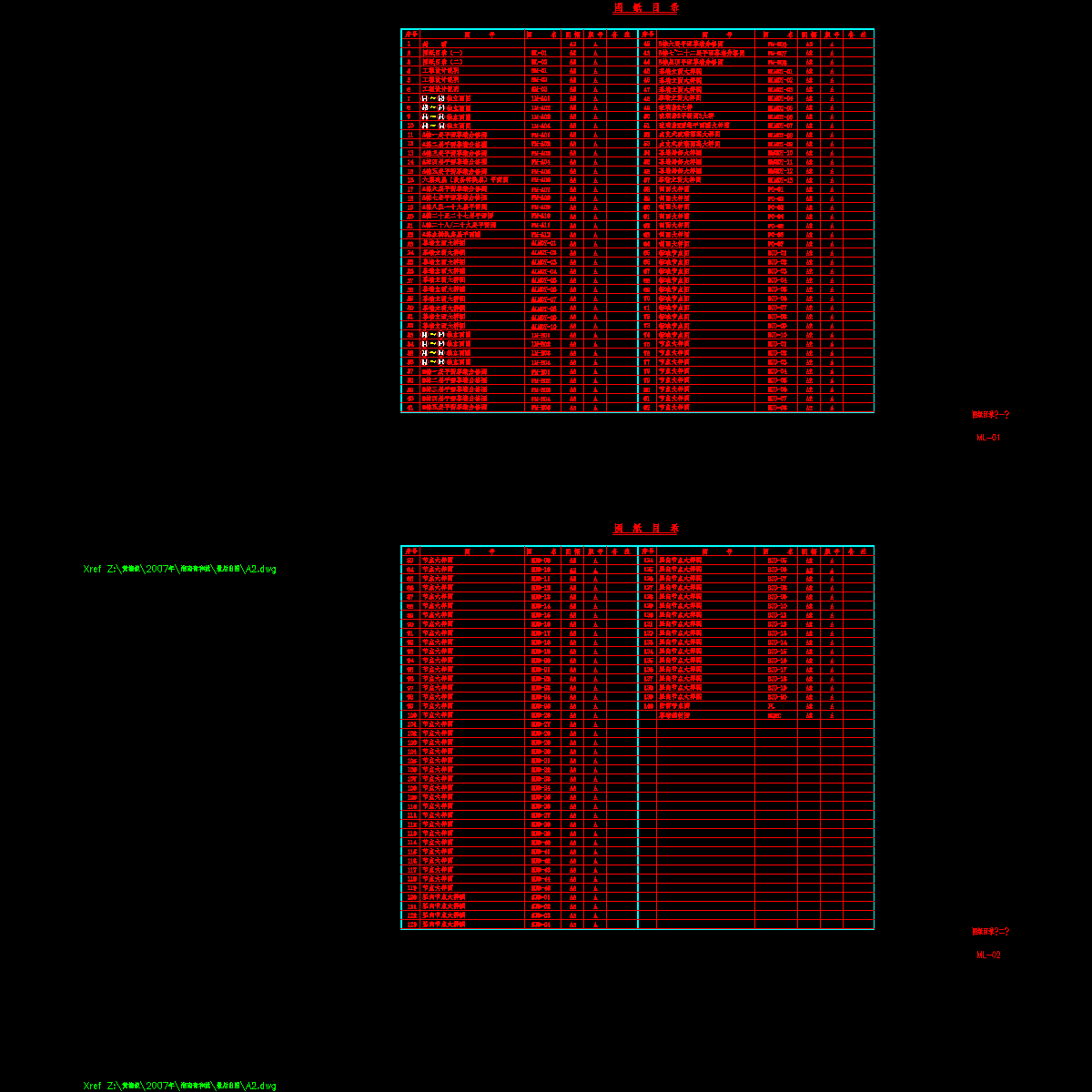 a3目录.dwg