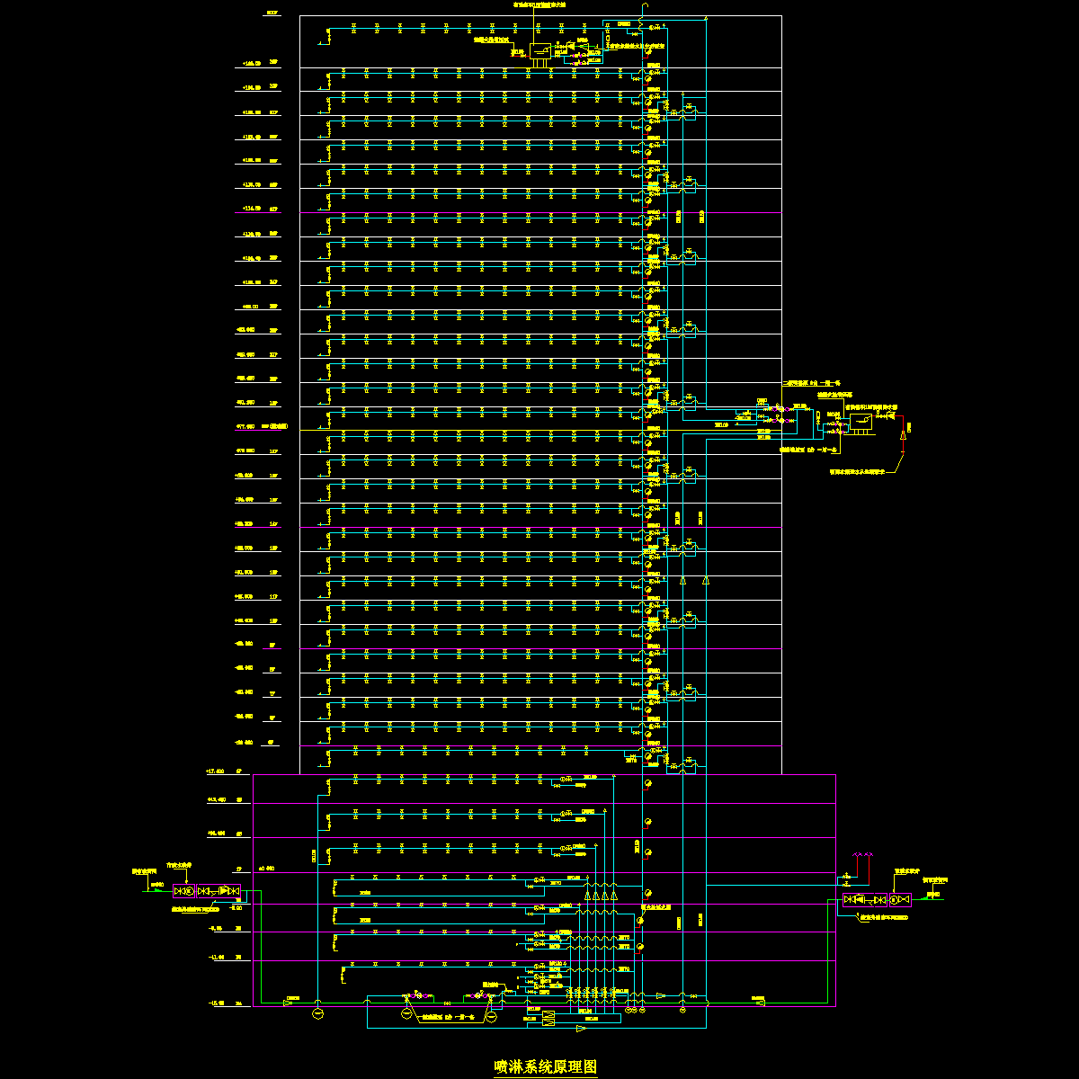 fp-102 sprinker system 041214.dwg