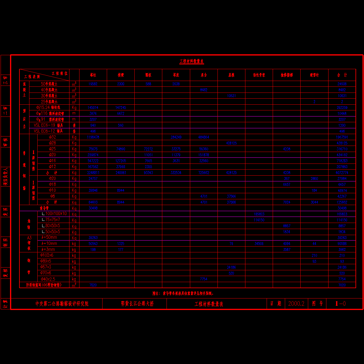 2t00.dwg