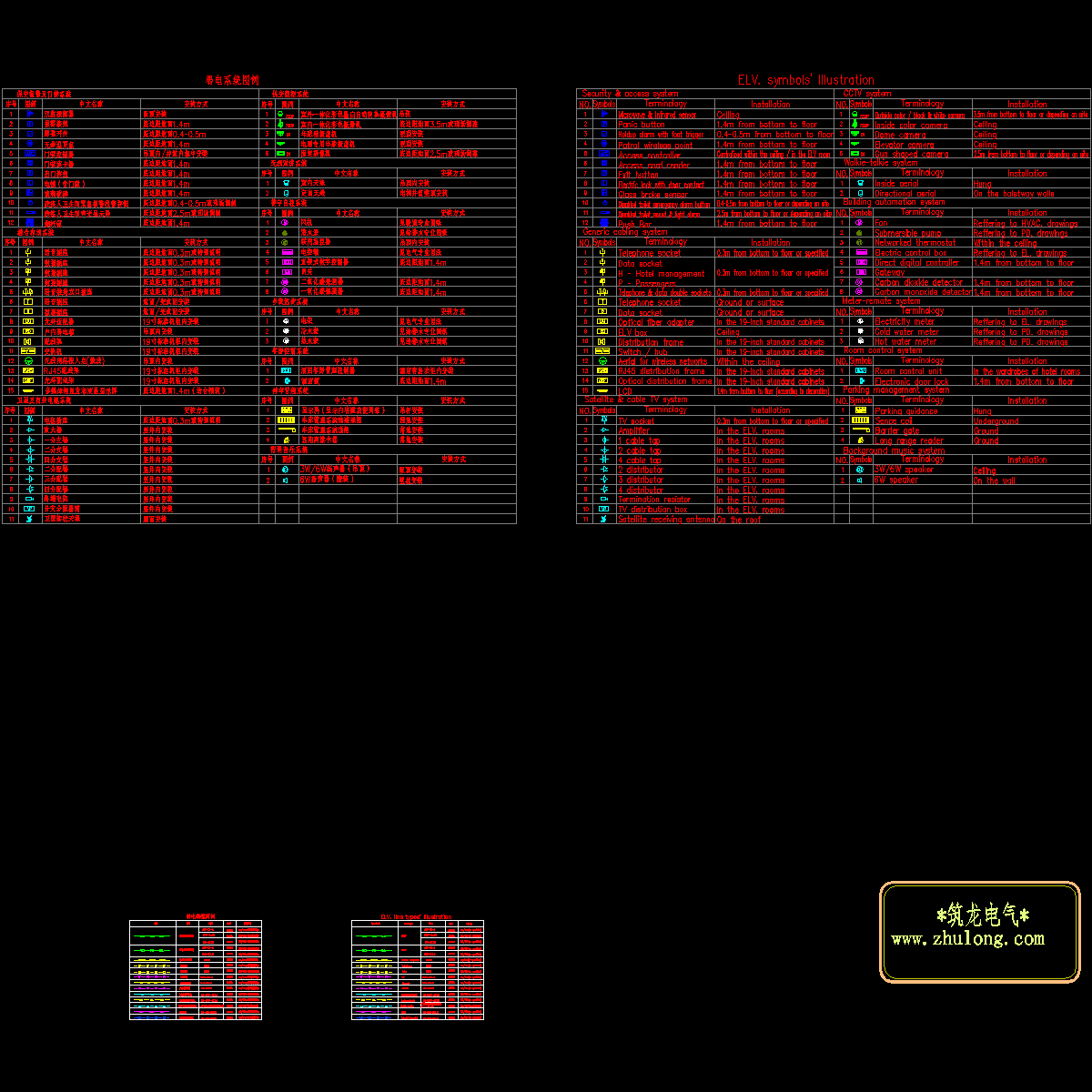弱电招-006 弱电系统图例.dwg