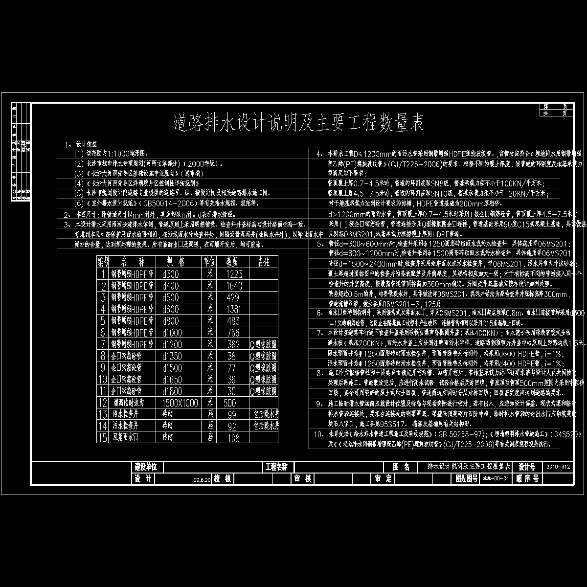 说明、材料.dwg