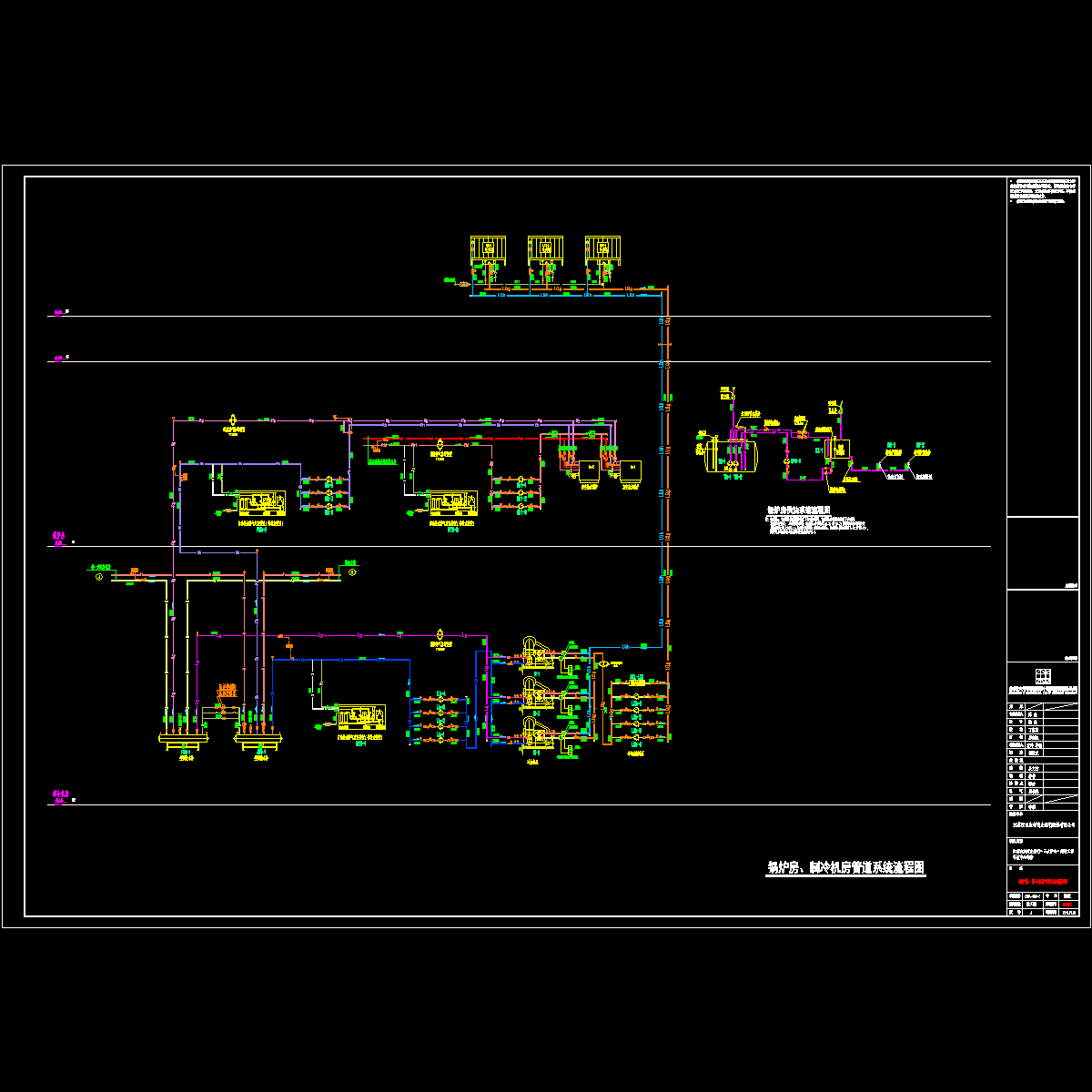 20150630锅炉房制冷机房系统图.dwg