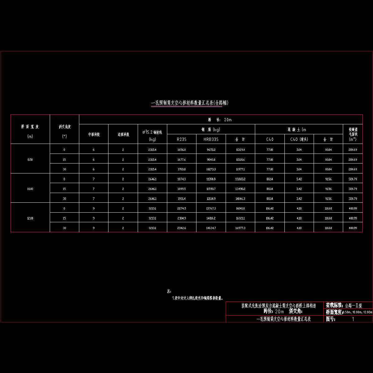 01空心板汇总表.dwg