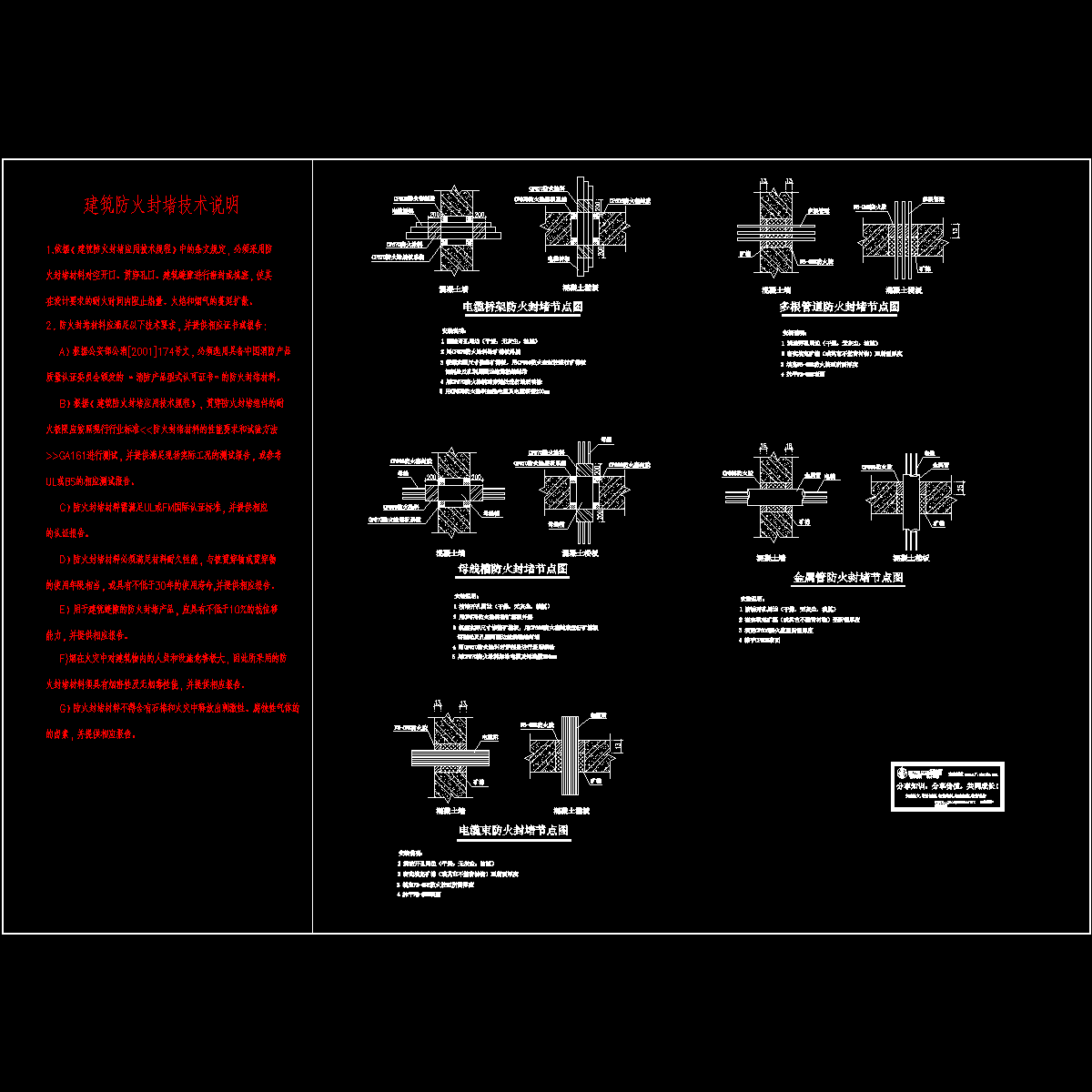 电气防火封堵节点图纸. - 1