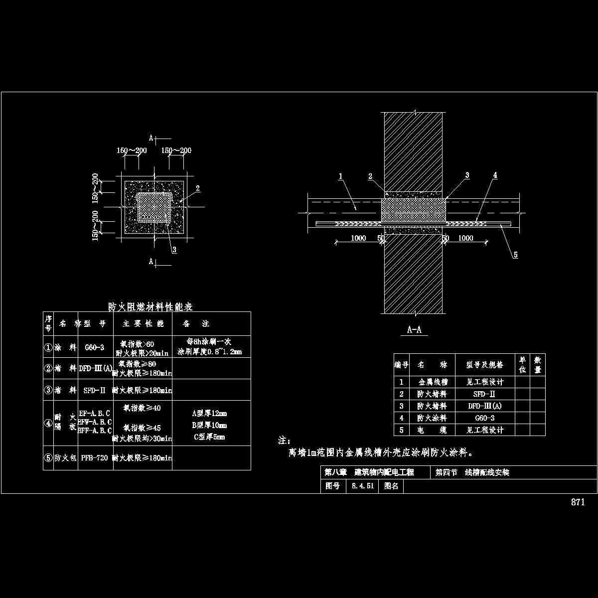 kzyl115.dwg