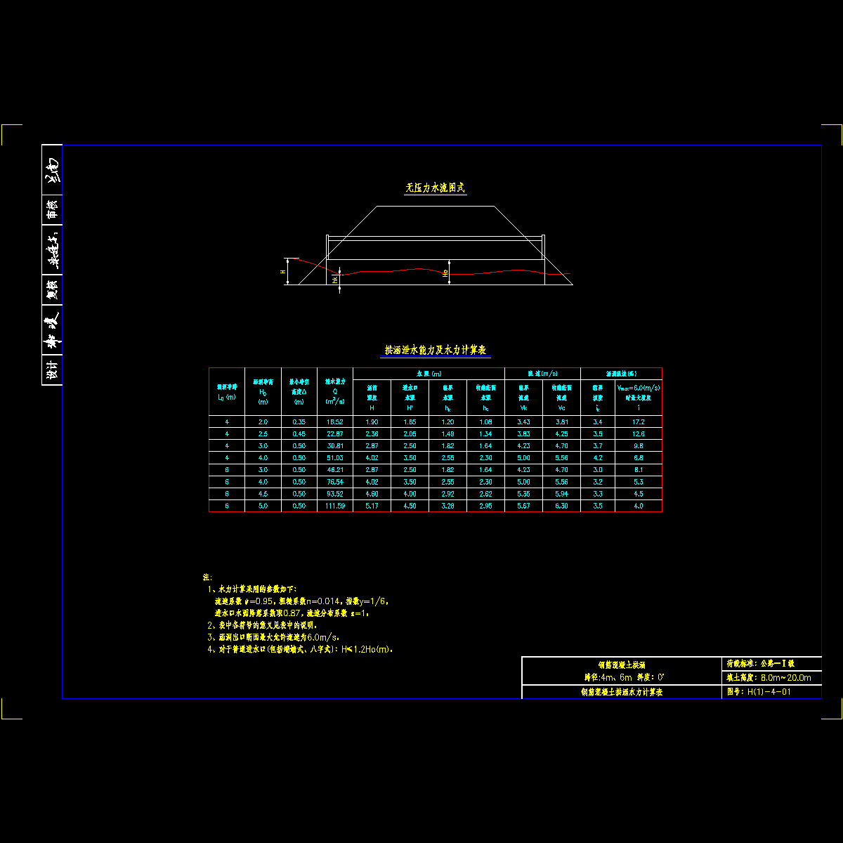 h(1)-4-01 钢筋混凝土拱涵水力计算表.dwg