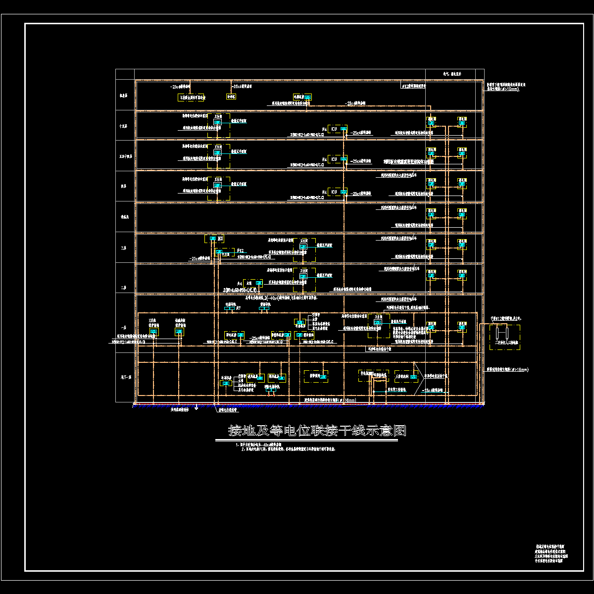 某工程接地及等电位联结竖向干线图.dwg