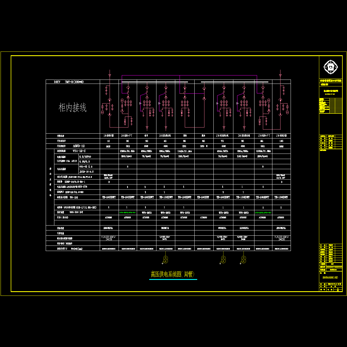 大厦高压供电系统图纸. - 1