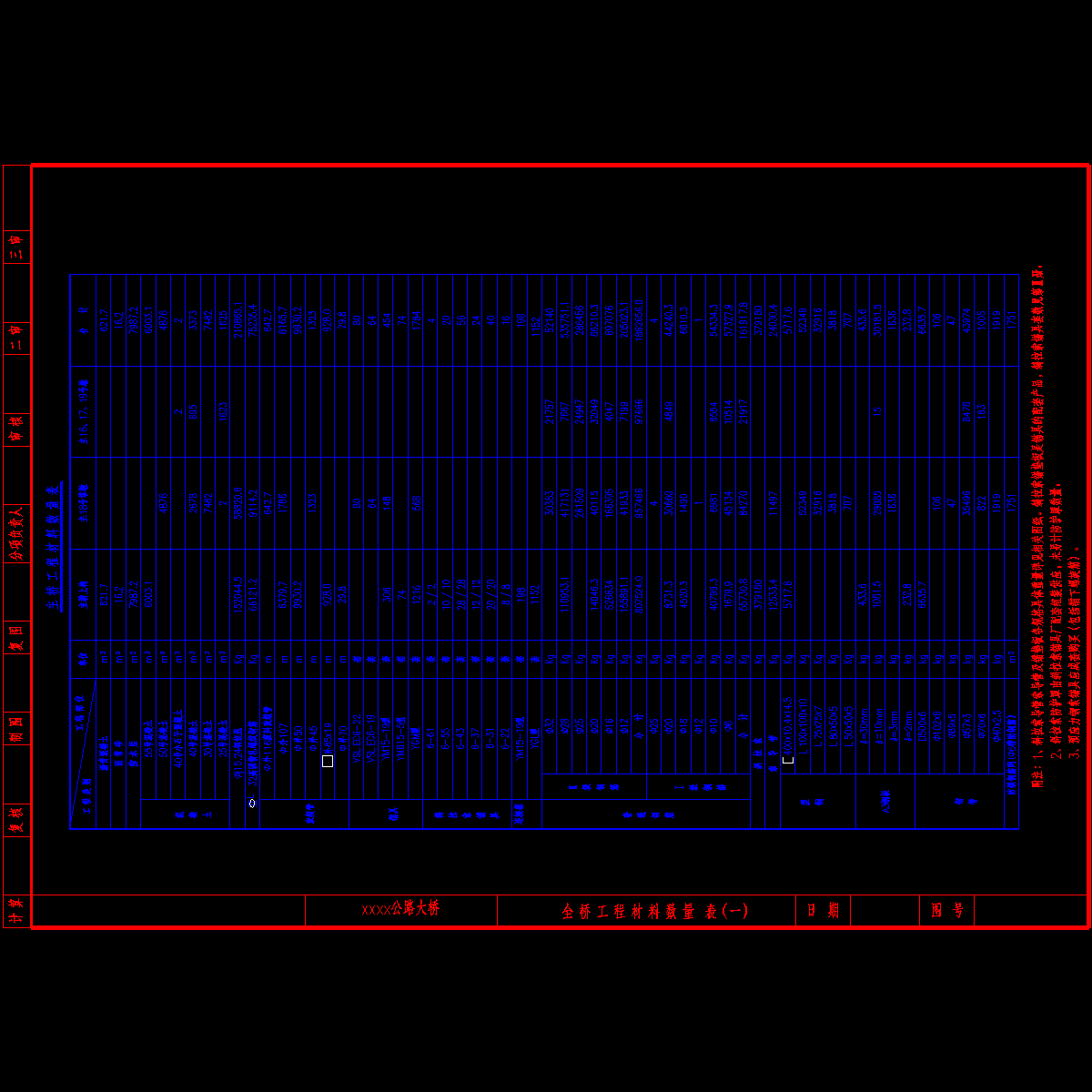 1-02主桥工程数量表.dwg