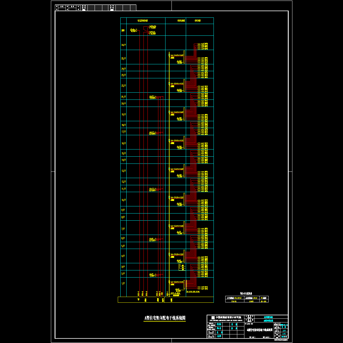 d002.dwg