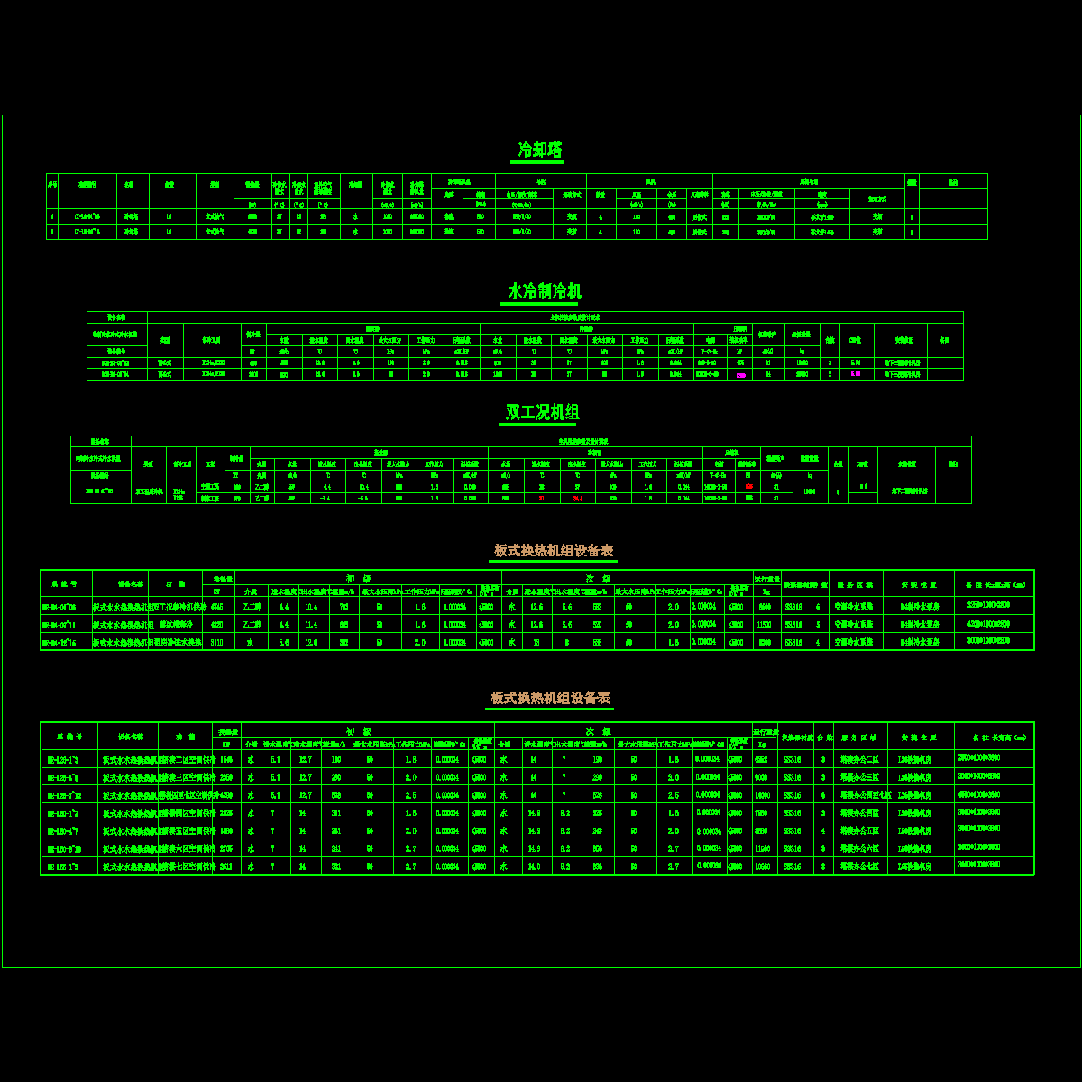 设备表（一）.dwg