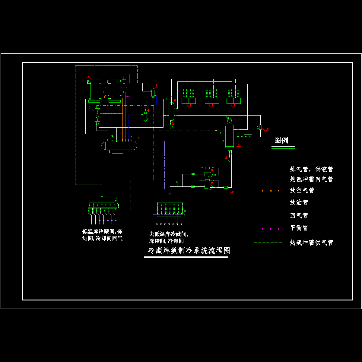 氨制冷系统流程图.dwg