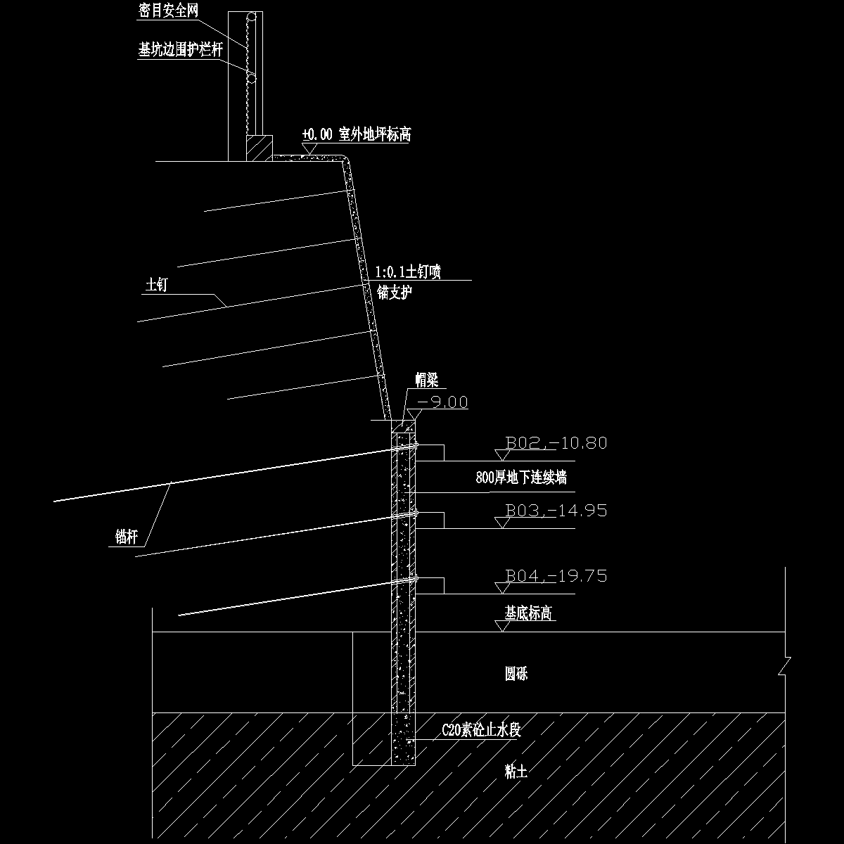 3.1.13组合基坑支护方案示意图.dwg