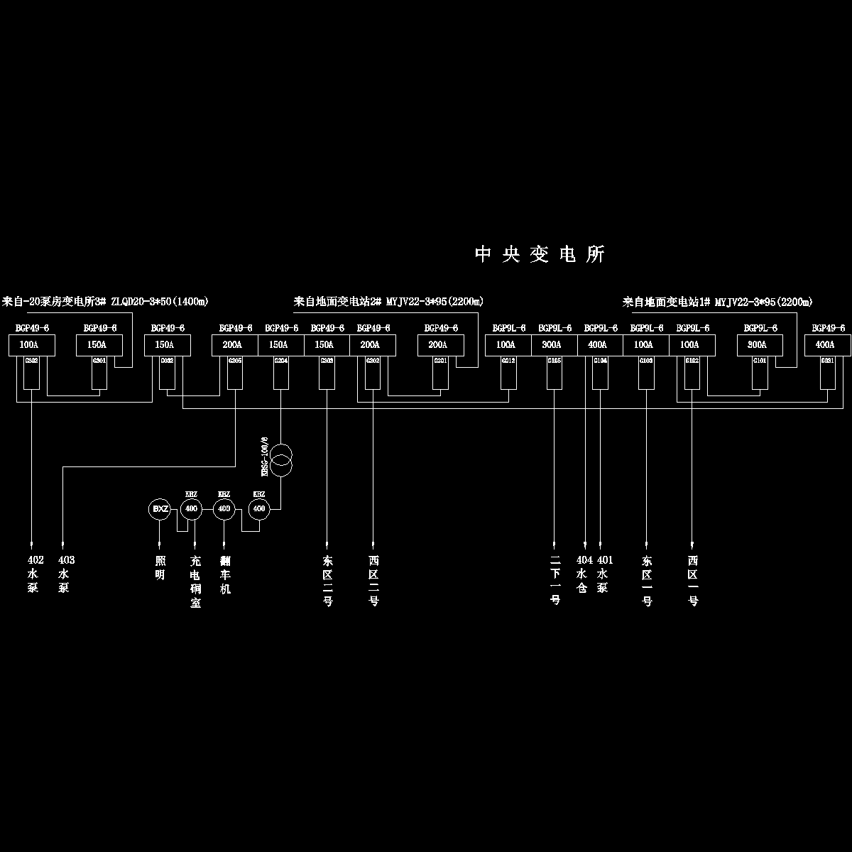 某煤矿井下中央变电所供电系统图d.dwg