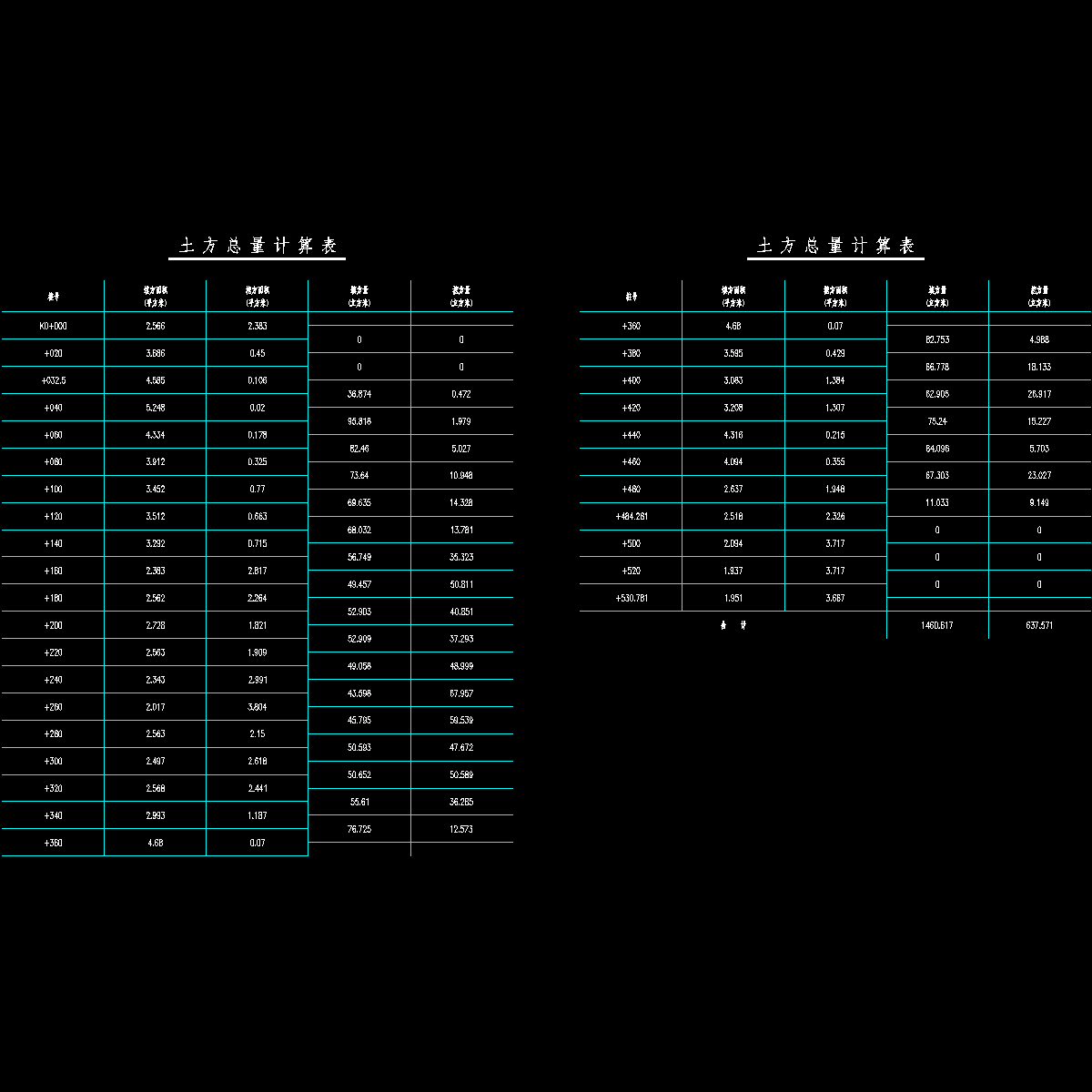 08逐桩土方表.dwg