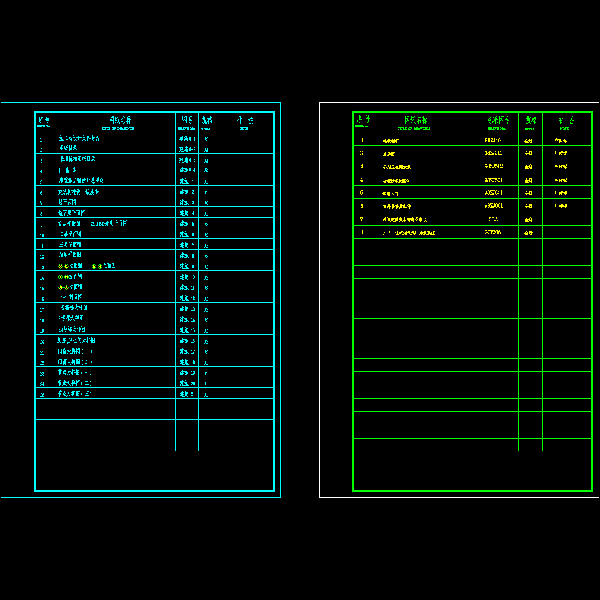 图纸目录.dwg