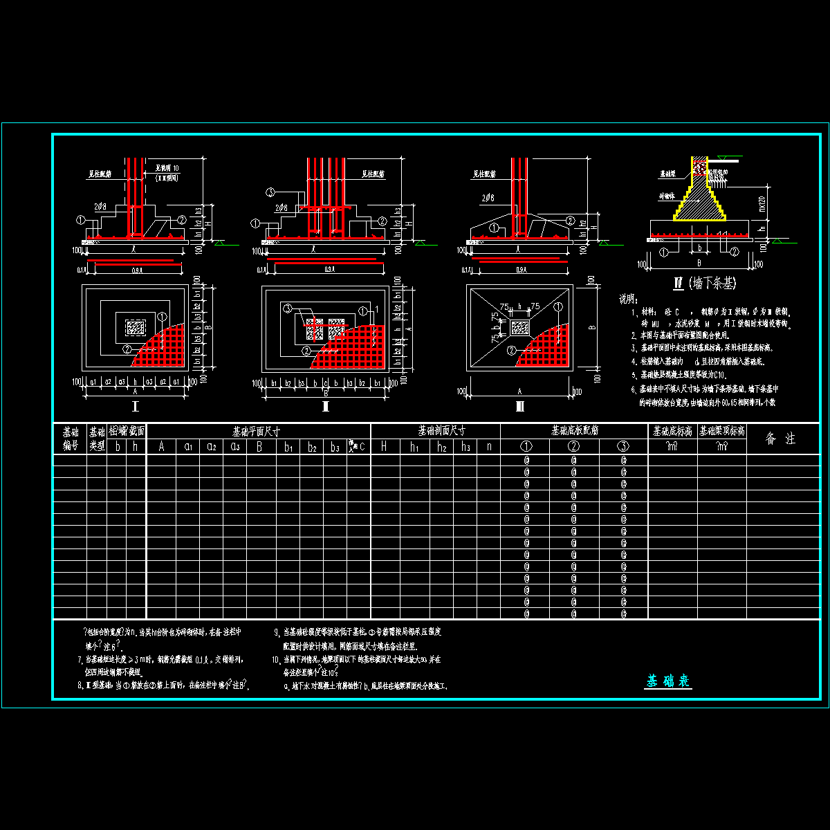 191.基础表.dwg