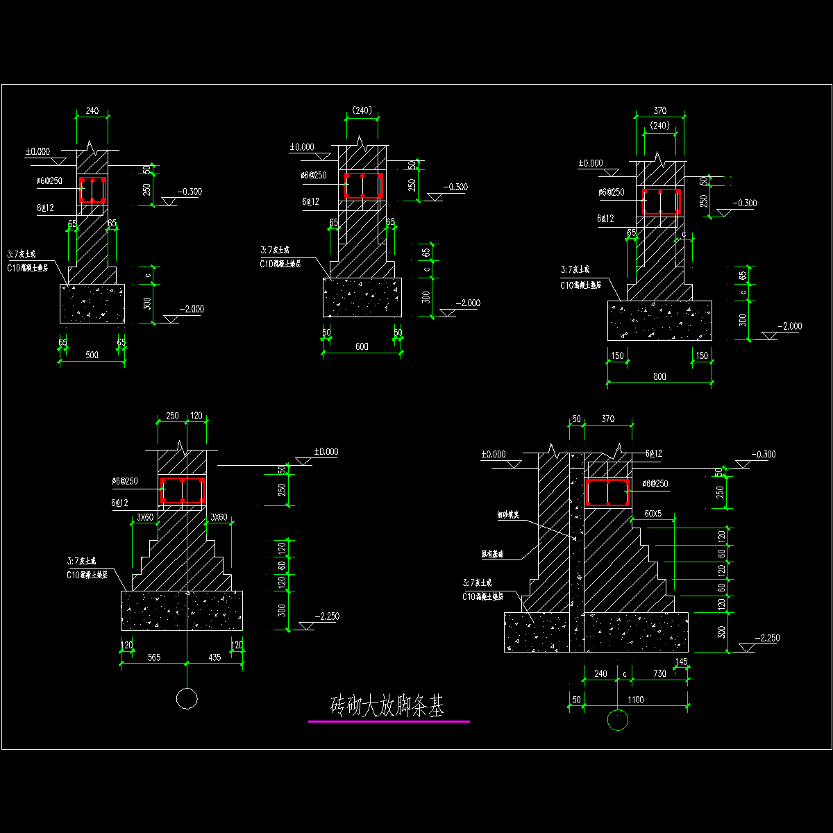 196.砖砌大放脚条基.dwg