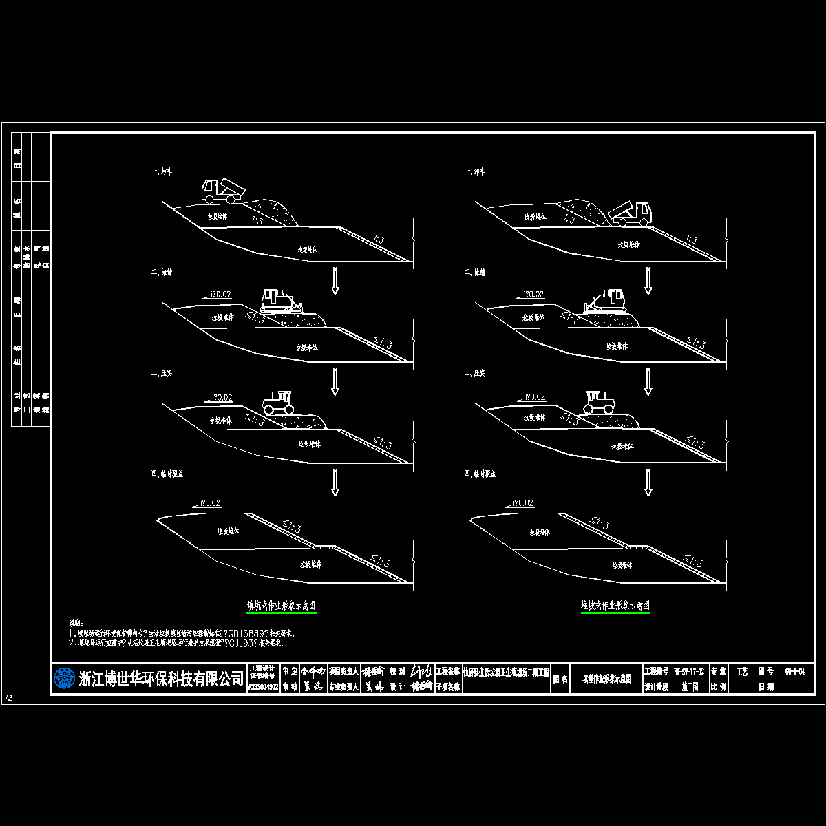 gw-1-04 填埋作业形象示意图 a3_t3.dwg