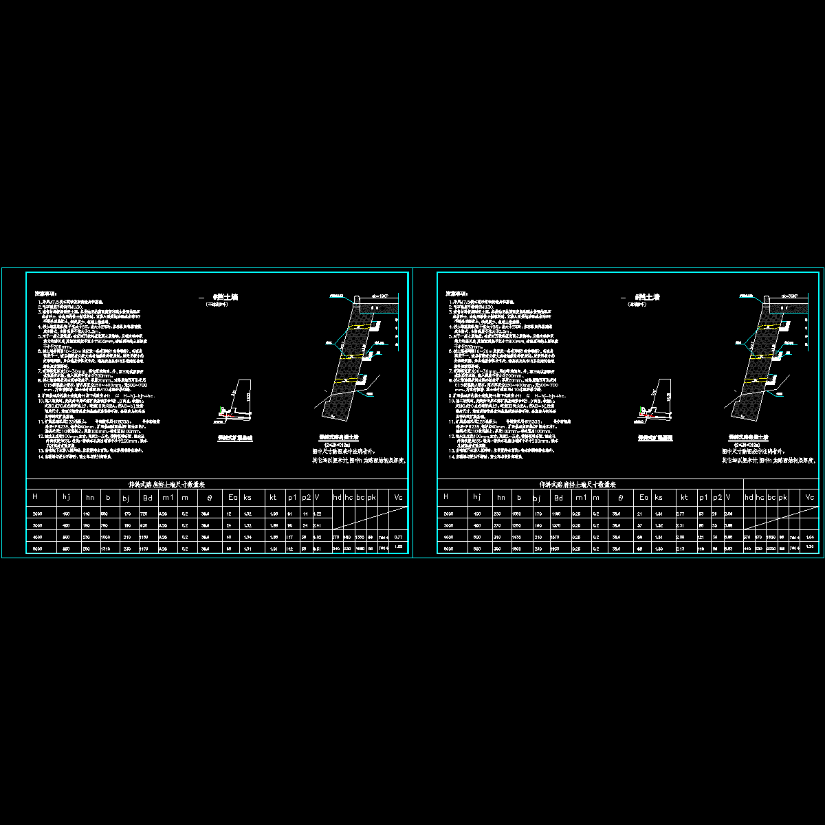 路肩是什么？仰斜式路肩挡土墙节点构造CAD详图纸 - 1