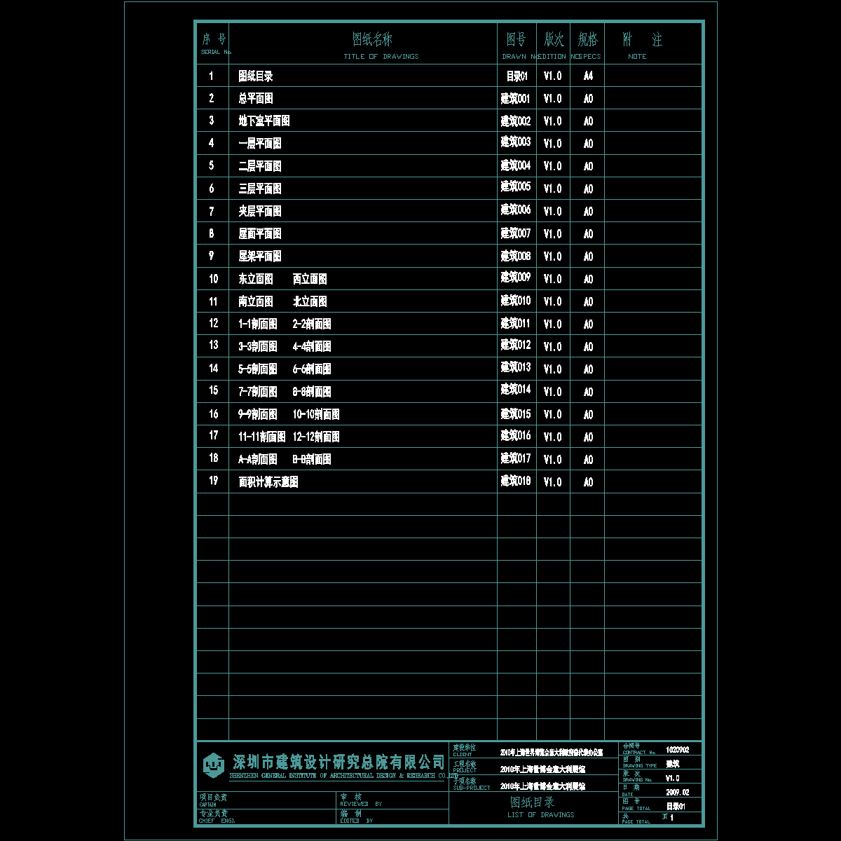 目录.dwg