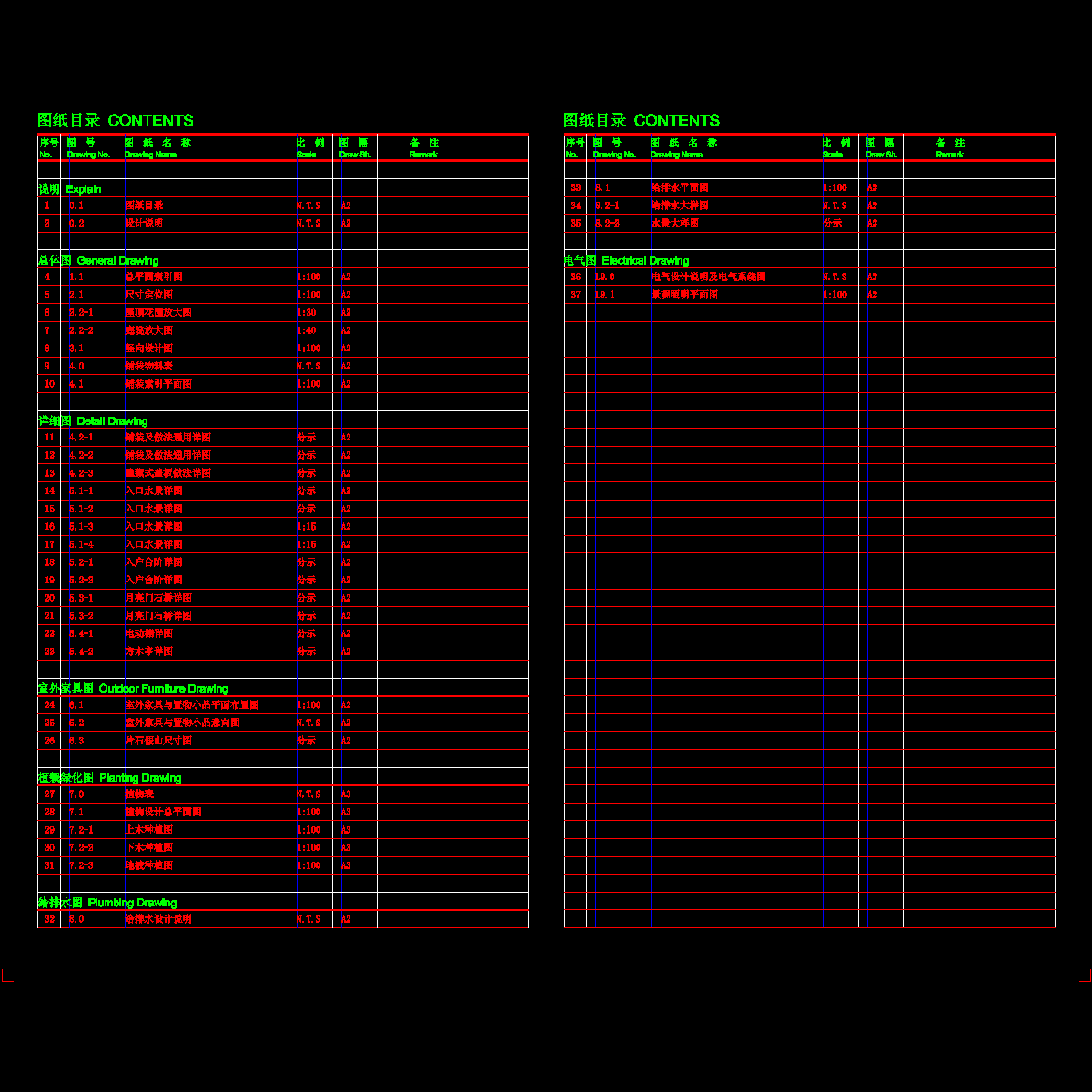 0.1目录.dwg