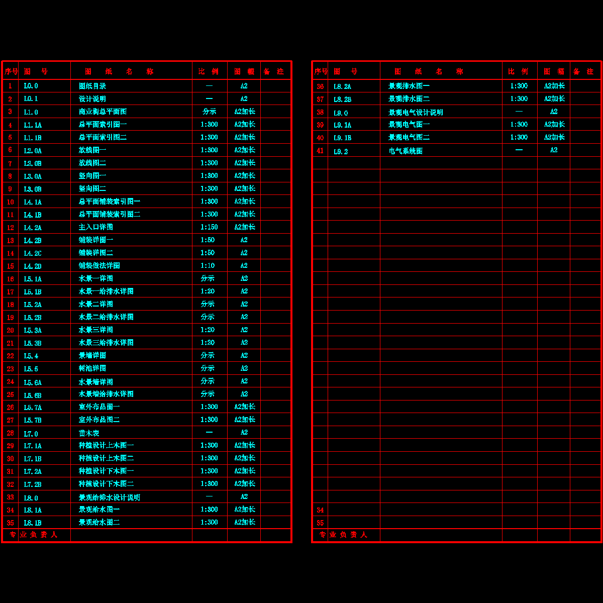 l0.0图纸目录.dwg