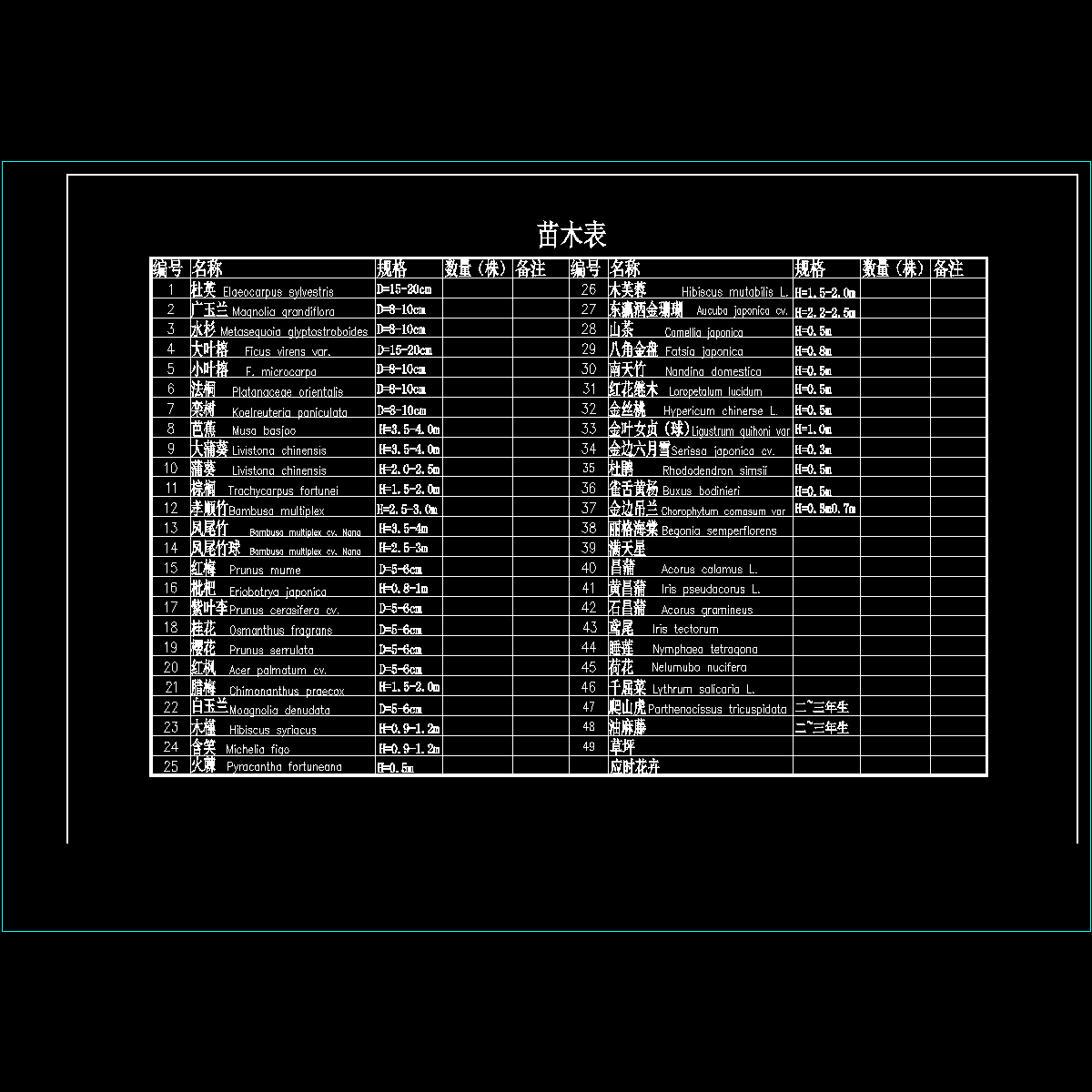 滨水居住区滨水休闲区域植物配置设计施工CAD图纸 - 1