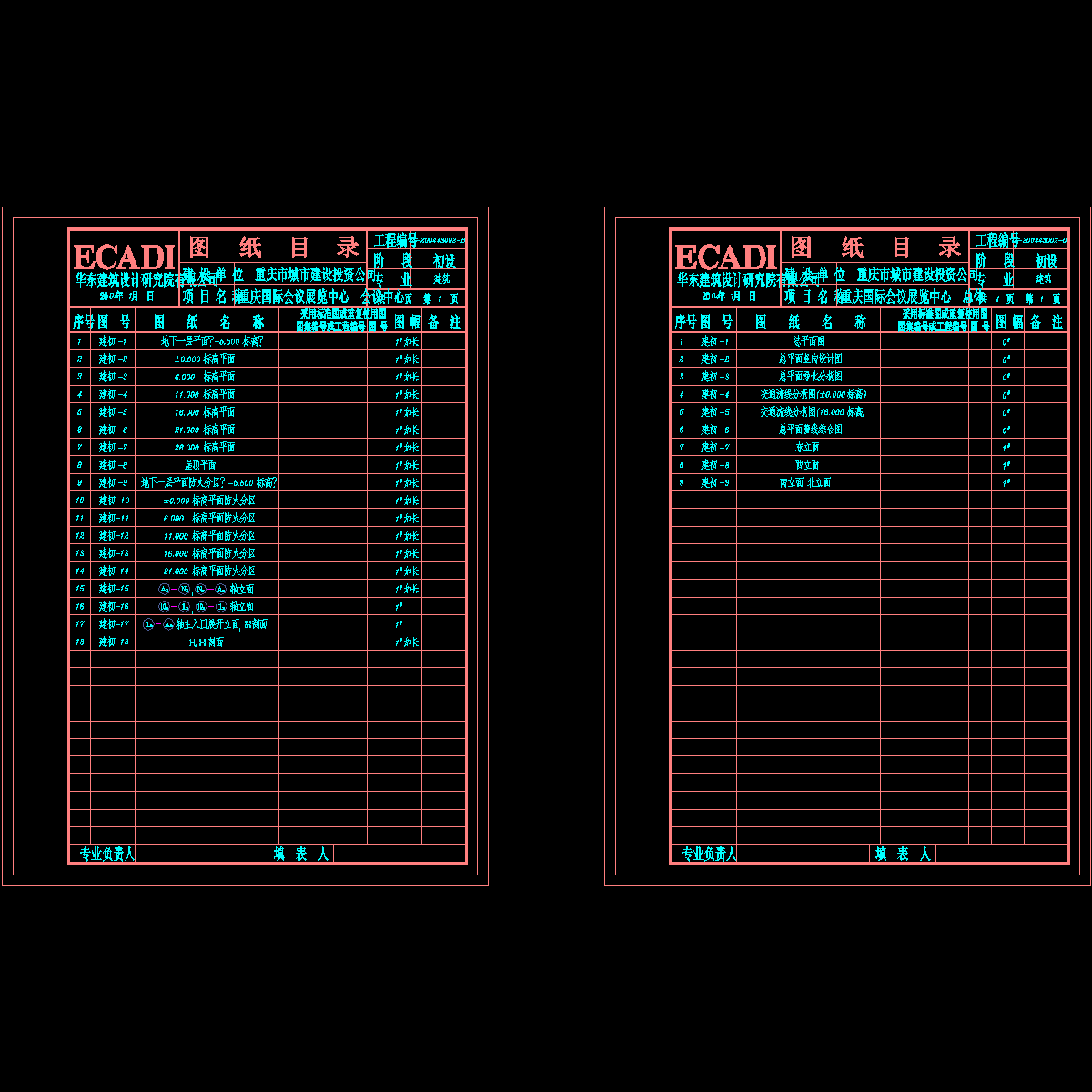 目录.dwg