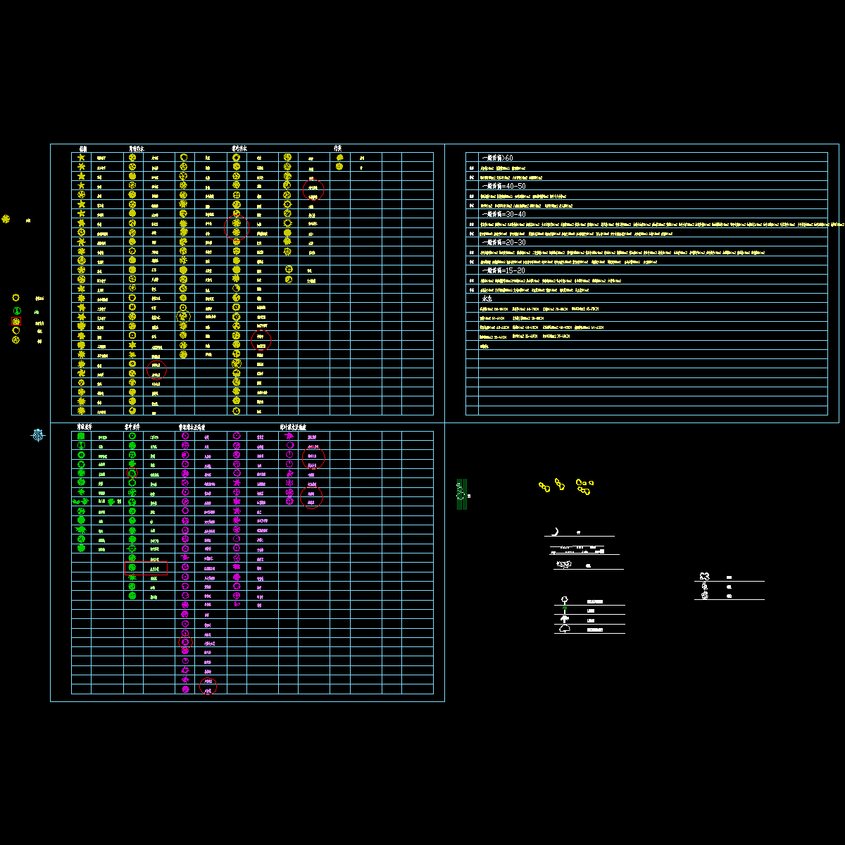 209种平面植物图纸块中文名称 - 1