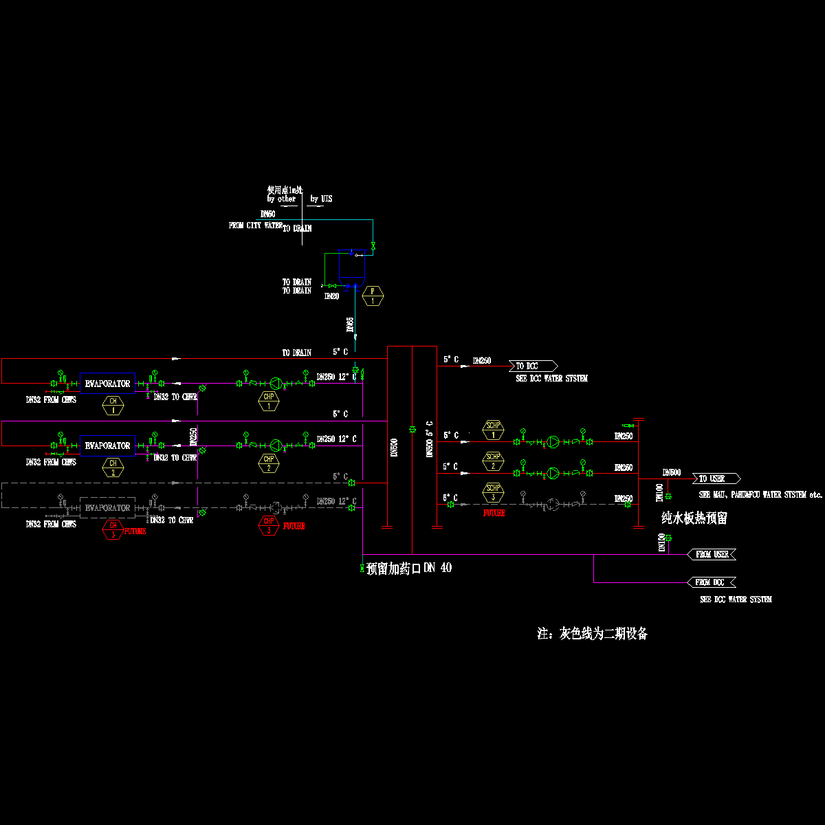 m-1-01 冰水系统流程图.dwg