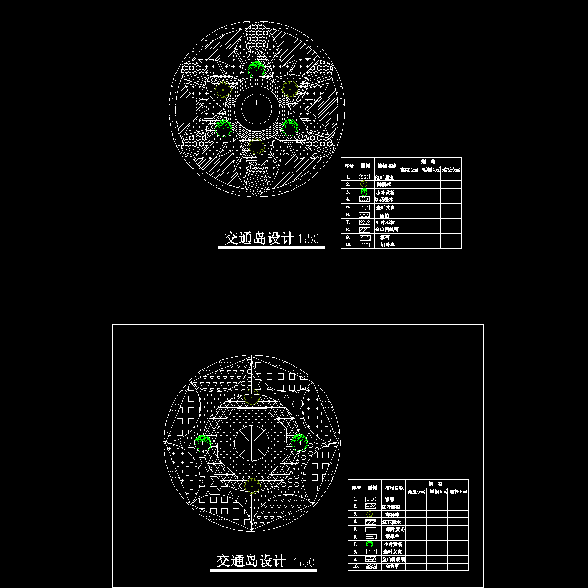 交通岛绿化设计CAD图纸2例 - 1