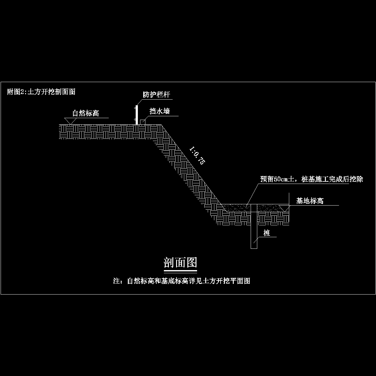 附图2：土方开挖剖面图.dwg