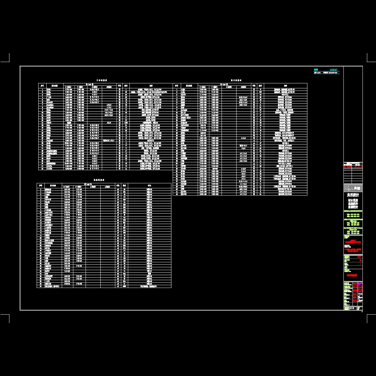 ls-02苗木规格表.dwg