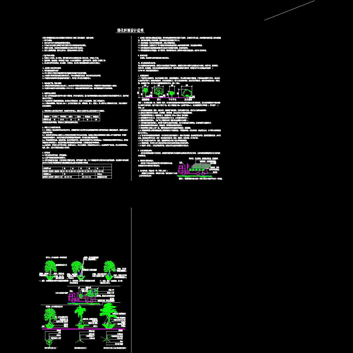 ls-02种植说明.dwg