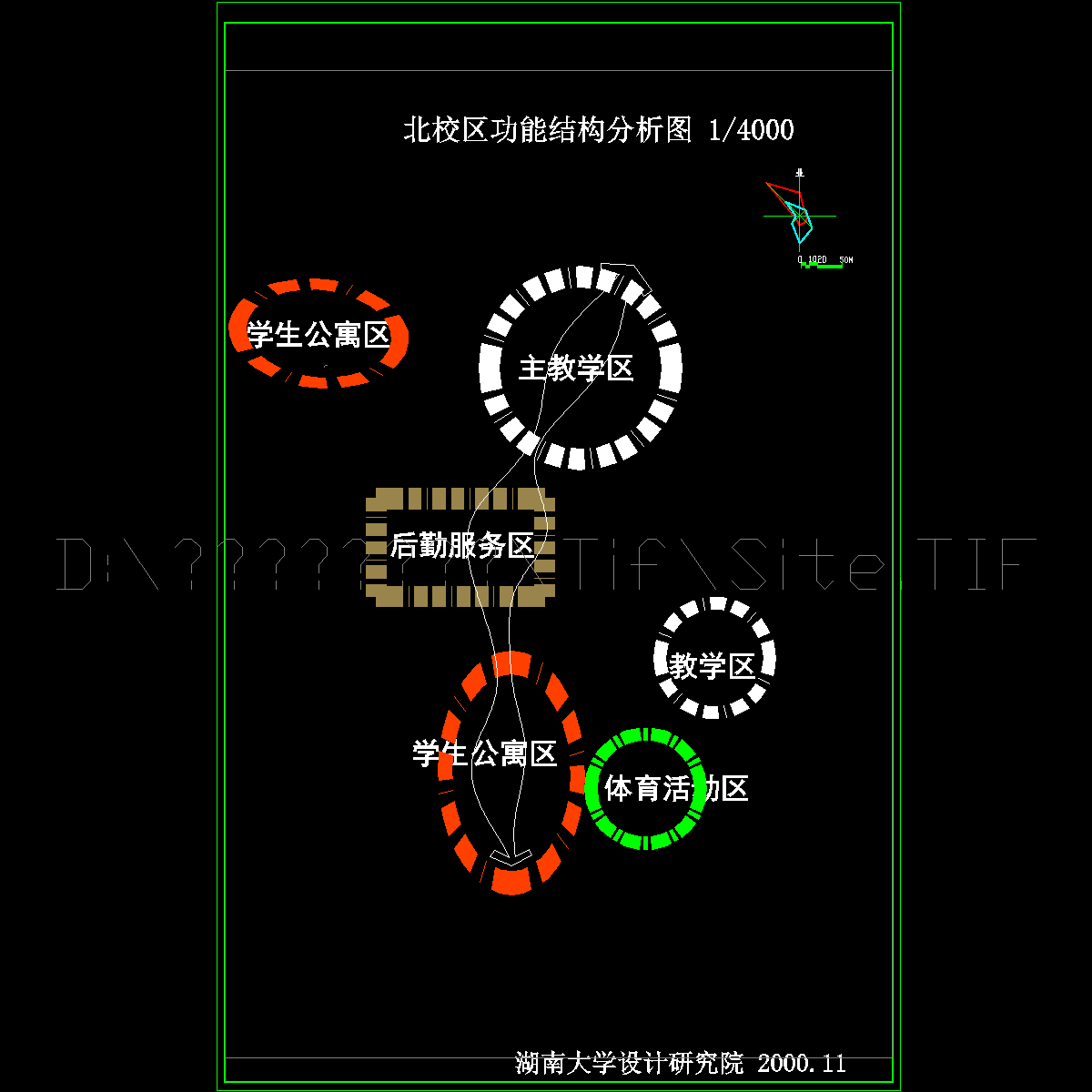 功能结构分析图.dwg