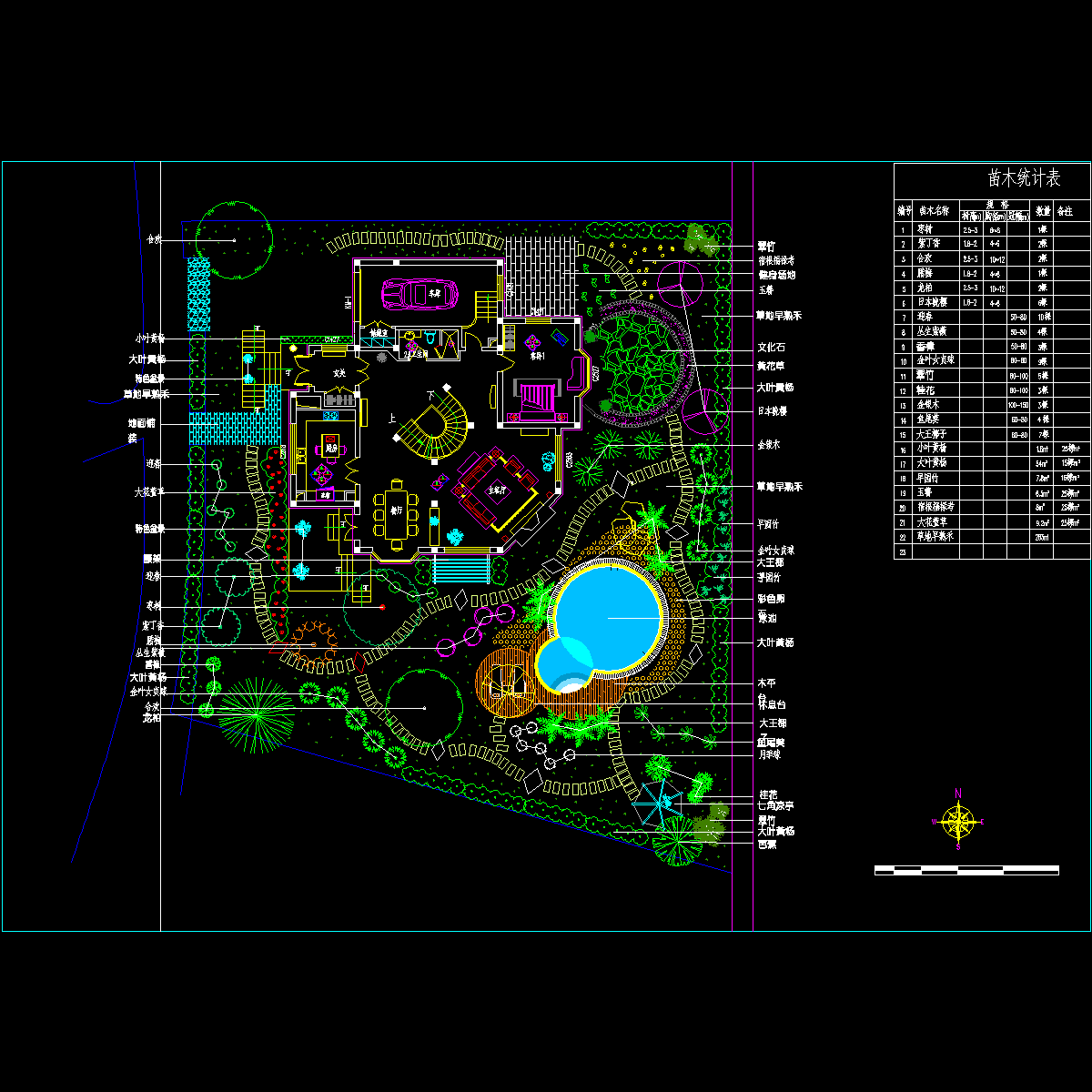 私人别墅庭院景观设计方案平面图纸.dwg - 1