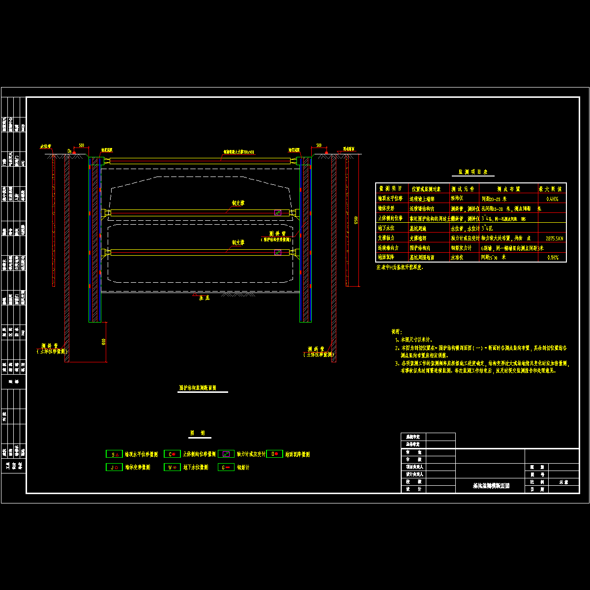地下交通枢纽深基坑开挖监测设计图纸（CAD） - 1