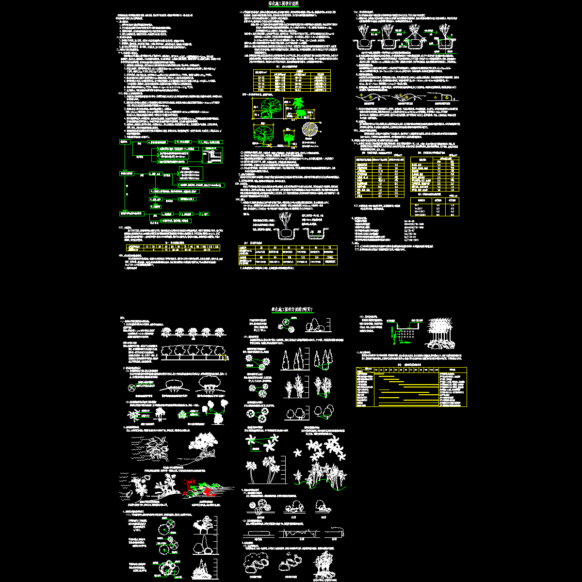 绿化施工图设计说明.dwg