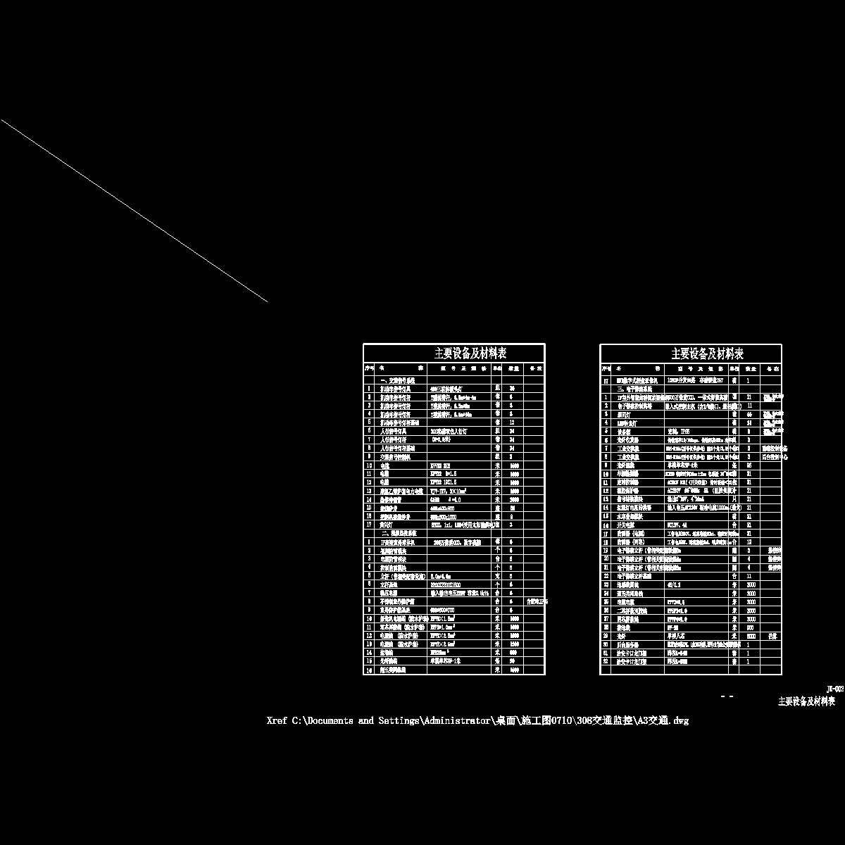 jk-002 主要设备及材料表.dwg